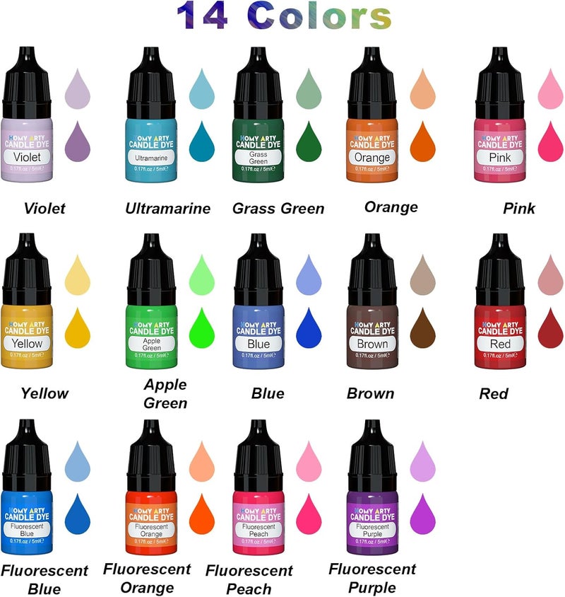 HOMY ARTY Candle Dye - 14 Colors Candle Wax Dye, Highly Concentrated Candle Color Dye, Oil-Based Liquid Candle Dye for Soy Wax, Candle Making - 0.17 FL OZ - Image 2